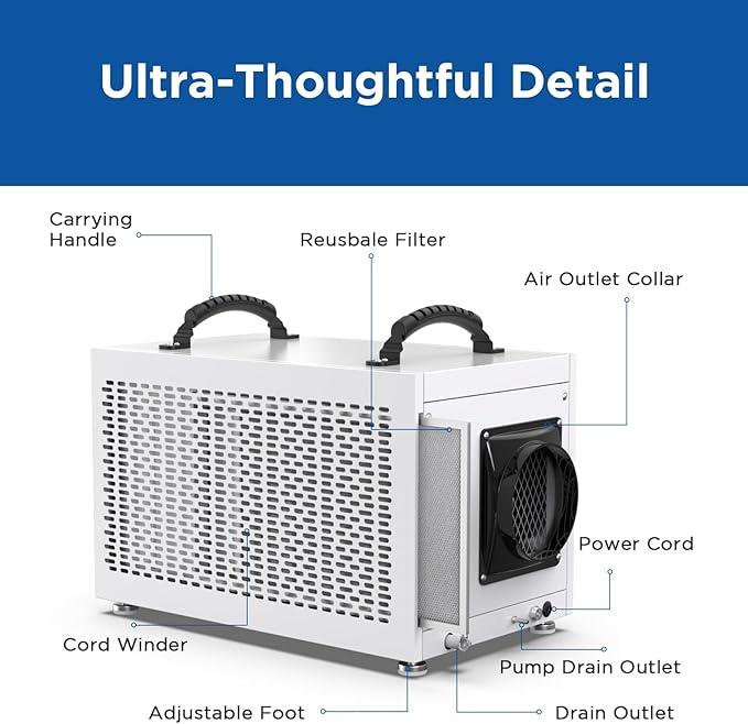 145 Pints Commercial Dehumidifier with Pump, Crawlspace Dehumidifiers with Drain Hose for Compact Tight Basements Large Spaces | MOISWELL Defender MP70