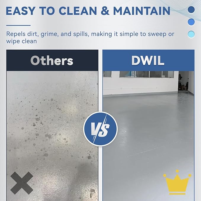 DWIL Garage Floor Epoxy Kit with Primer, Garage Floor Paint with Tools, Epoxy Coating for Concrete - High Gloss, Water-based, Low Odor - 1 Car Kit, Light Gray
