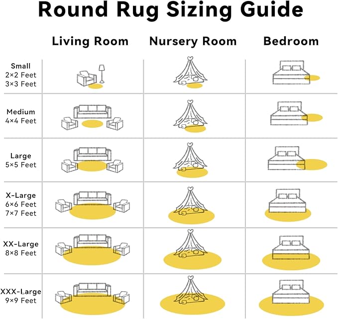 OLANLY Yellow Round Rugs for Bedroom - Machine Washable, 2 ft Circle Area Rugs for Living Room, Soft and Fluffy Shaggy Carpet for Teen Girl and Boys, Nursery Rooms, Dorms, Home Decor Aesthetic