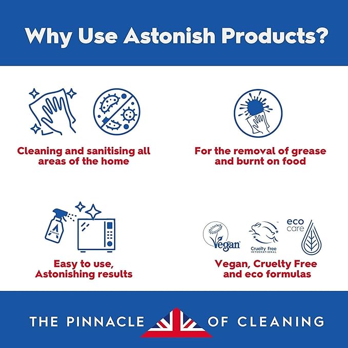 Astonish Foaming Eucalyptus Fresh Fizz & Fresh Bathroom Toilet Bowl Cleaner - Deep Cleaning Limescale, Calcium & Rust Stain Remover - Removes Hard to Reach Stains, 24 Tablets (3 Packs of 8)