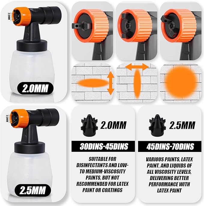 4-in-1 Electric Diatomaceous Earth Duster & Leaf Blower & Paint Sprayer & Vacuum Cleaner Function, Compatible with DeWALT 20V Battery (no Battery), Multi-Functional Dust Applicator/Powder Sprayer