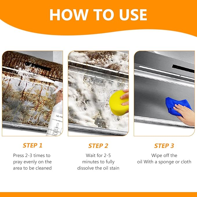 RICOO Splash Foam Spray,Splash Foam Spray Oven Cleaner,Splash Spray Tablets & Spray Bottle,Foam Spray All Purpose Cleaner For Stubborn Grease & Grime Remover (2pcs)