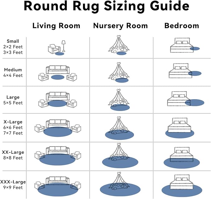 OLANLY Blue Round Rugs for Bedroom - Machine Washable, 9 ft Circle Area Rugs for Living Room, Soft and Fluffy Shaggy Carpet for Teen Girl and Boys, Nursery Rooms, Dorms, Home Decor Aesthetic