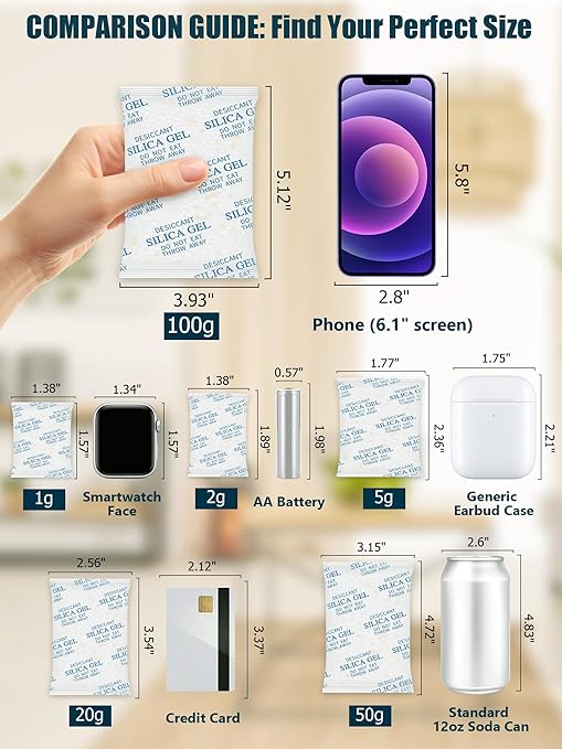 50 Gram (5 Pack) Color-Indicating Silica Gel Packets, Premium Food Grade Desiccant - Rechargeable Moisture Absorbers for Food Storage, Electronics, 3D Filament & Safes
