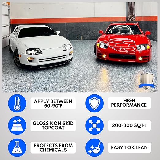 ArmorPoxy Garage Epoxy Floor Kit – 100% Solids - 2 Part Industrial-Grade Coating w/UltraGlaze Topcoat | DIY Slip & Hot Tire Resistant | 300 Sq Ft - Desert Tan - 17 pc kit