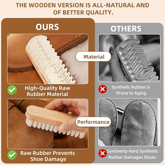 Suede Cleaner Brush 2 Pack, Gentle Daily Care Brush for Suede & Nubuck Shoes, Boots, Bags, Portable Cleaner Kit for Refreshing Nap and Lifting Surface Dirt