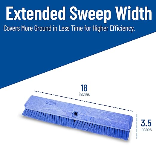 SPARTA 41890EC14 Omni Sweep Plastic Push Broom Head, Heavy Duty, Industrial Broom With Color Code System For Outdoor, Indoor, Garage, Concrete, Patio, Kitchen, Bathroom, 18 Inches, Blue