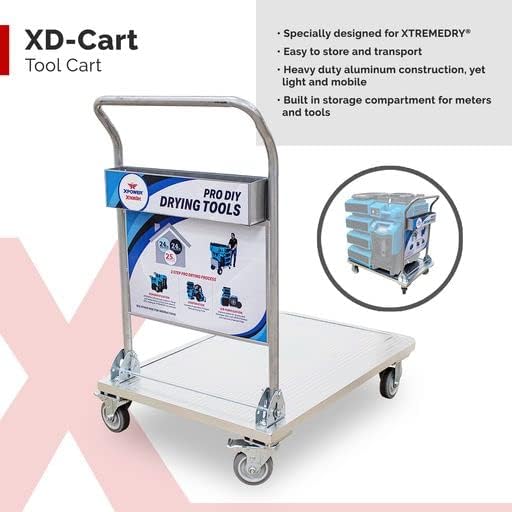 XtremeDry Pro-DIY Restoration Clean-Up Tool Kit