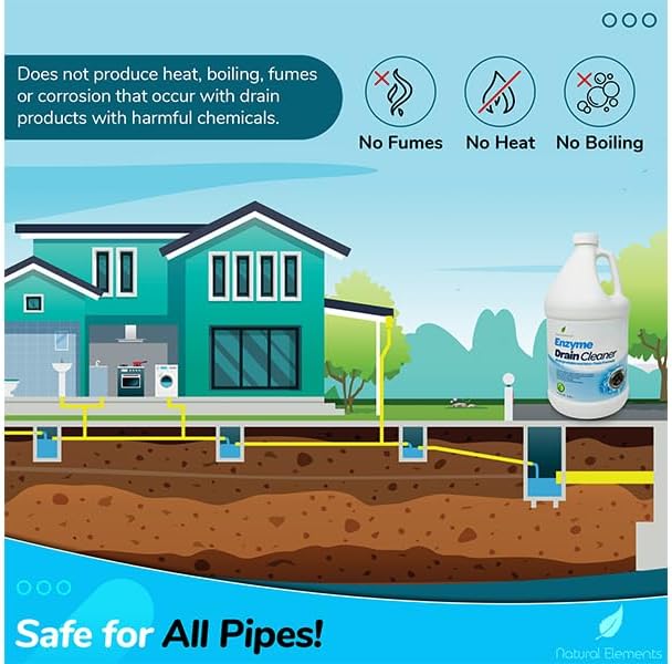 Natural Elements Enzyme Drain Cleaner; Digests Grease, Fats, and Paper Buildup in Drains, Septic Tanks, Grease Traps, Pipe; 4 Gallon Pack