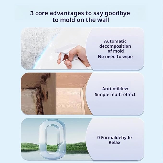 Wall Mold Remover Spray - Multi Surface Cleaning Solution for Painted Walls, Wood, Tile & Fabric, Highly Effective Stain & Dust Remover for Bathroom & Kitchen, Long Lasting Protection (2pcs)