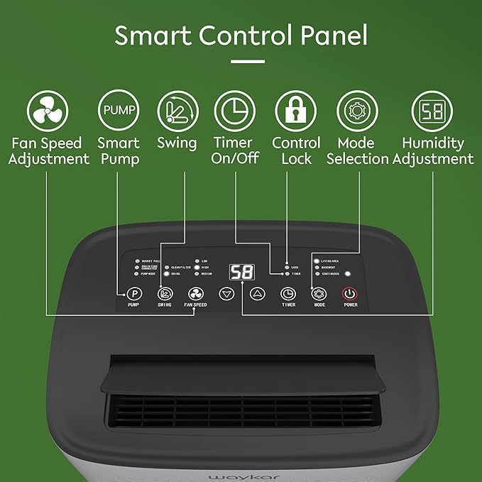 Waykar 150 Pint 7,500 Sq.Ft Dehumidifier with Pump for Basement & Home, Large Room, Smart Compressor Dehumidifier with Drain Hose & Tank for Commercial, 30–80% RH Control, 90° Auto Swing, Auto Defrost