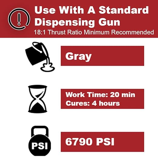 PC Products 72561 PC-Concrete Two-Part Epoxy Adhesive Paste for Anchoring and Crack Repair, 8.6 oz Cartridge, Gray