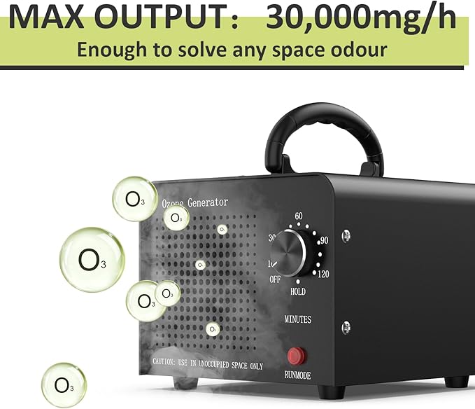 Medvoe 0zone Generator 30000mg - O3 Air Purifier for Home & Car, Ozone Machine Odor Removal for Smoke & Pet (Black)