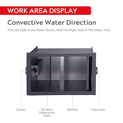 Wentworth 30 Pound Commercial Grease Trap Interceptor for Restaurant Under Sink Kitchen, 15 GPM, WP-GT-15