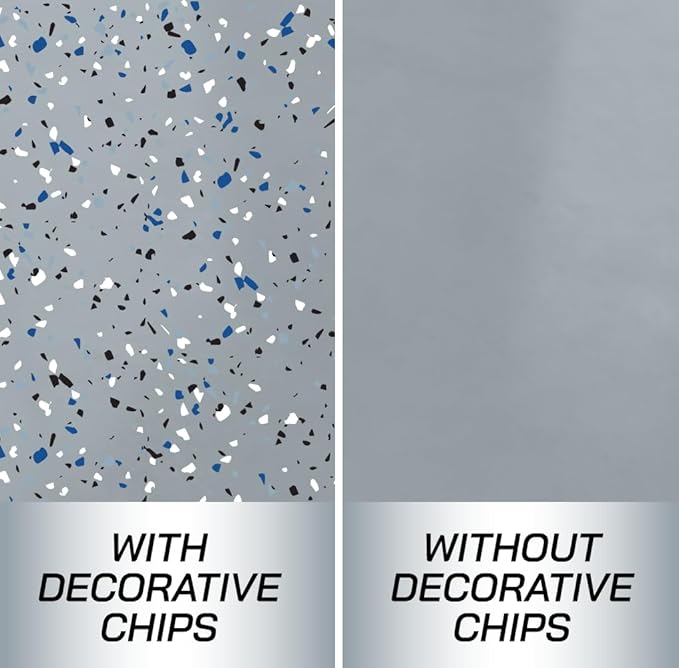 Garage Floor Kit – 2-Part Epoxy Coating for Concrete Floors, High-Gloss Finish, Chemical & Stain Resistant, Indoor Use, 1-Car Garage Coverage (Gray)