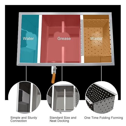 Commercial Grease Trap 4 Gallons Per Minute, Stainless Steel Grease Interceptor Trap Oil Water Separator with Removable Filter Basket for Kitchen Restaurant