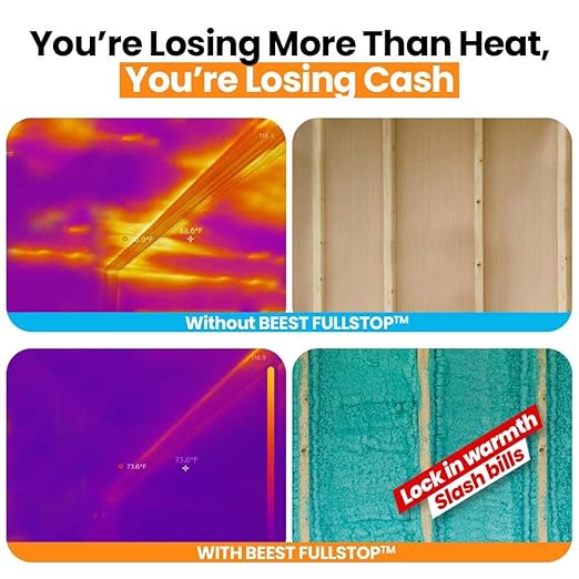 BEEST FullStop Spray Foam Insulation for Wall & Attic (40 Board ft/sq.ft) Perfect Heat & Acoustic Proofing for Reduced Energy Bills - One Component Polyurethane Foam Insulation Can - 2 Pack (26.8 oz)