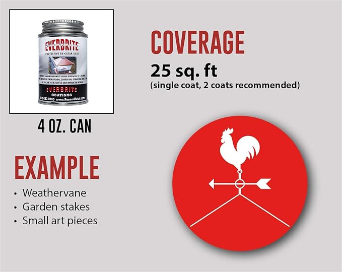 Everbrite Trial Kit (4 Oz.) Clear, Protective Coating for Metal
