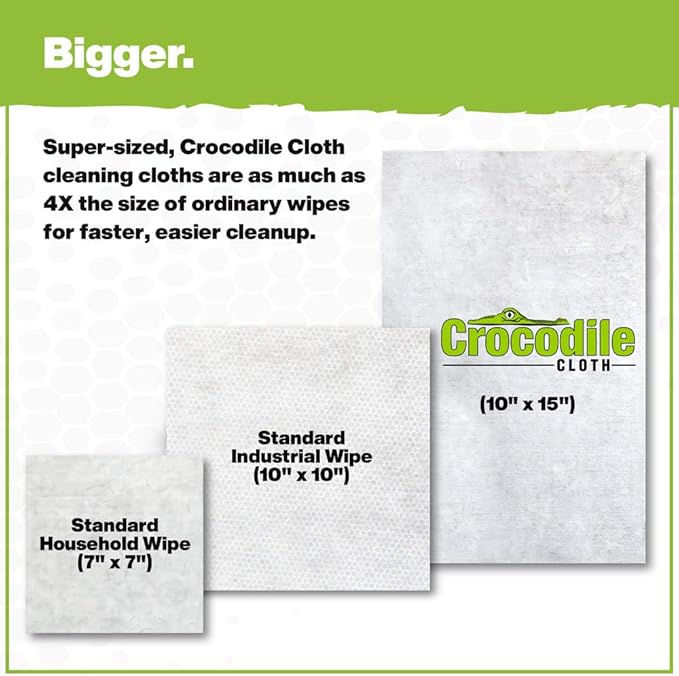 Crocodile Cloth Original Cleaning Wipes, Heavy-Duty Multi-Surface Hand & Tool Wipes, Water-Based, Safe on Skin, 50 Count, 15 x 10 Inch
