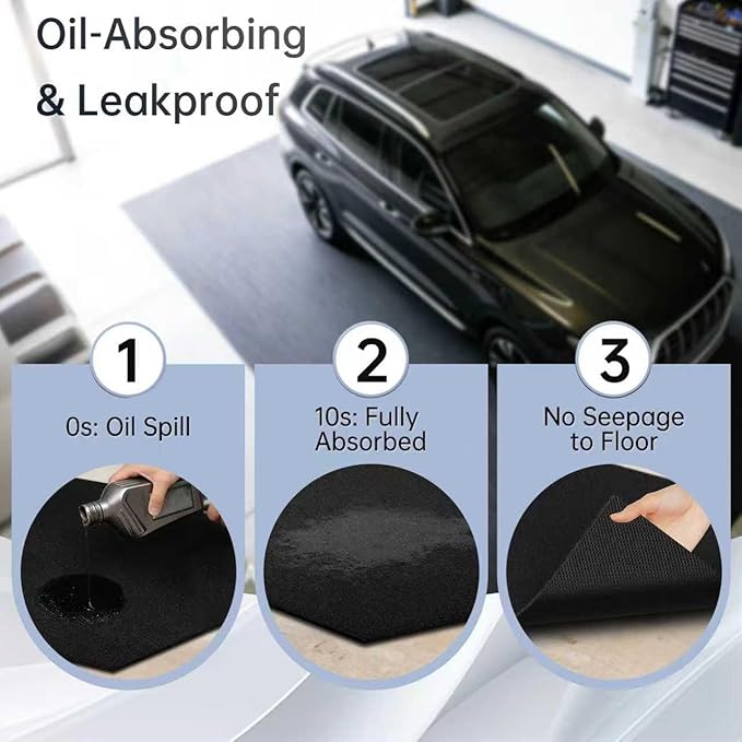 29"x36" Garage Floor Mat, Non-Slip No Seepage Rubber Backing Oil Drip Mat for Cars & SUVs, Trimmable Multi-Purpose Mat Guards Against Spills & Scratches