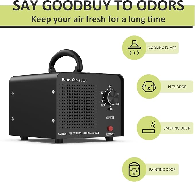 Medvoe 0zone Generator 65000mg - O3 Air Purifier for Home & Car, Ozone Machine Odor Removal for Smoke & Pet (Black)