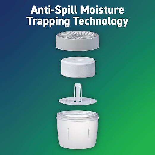 Concrobium Moisture Grabbers Refillable Container, Fragrance Free, Moisture Absorber for Closets, Basements and Bathrooms, Helps Reduce Dampness and Musty Odors, Reusable Design