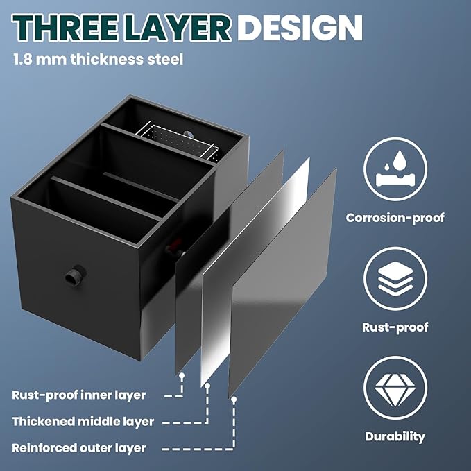 30LBS Commercial Grease Interceptor Trap, 12 GPM Under Sink Separator with Carbon Steel Grease Trap Gasket, Grease Liner, Strainer, Container, Trap Cleaner for Home, Kitchen