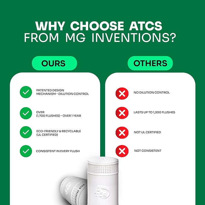 MGICAN Patented Automatic Toilet Bowl Cleaner System (ATCS) 1700+ Flushes - Non Toxic Toilet Bowl Cleaners for Hard Water Stains - UL-Certified Toilet Cleaner 1 Year Supply (4 Pack)
