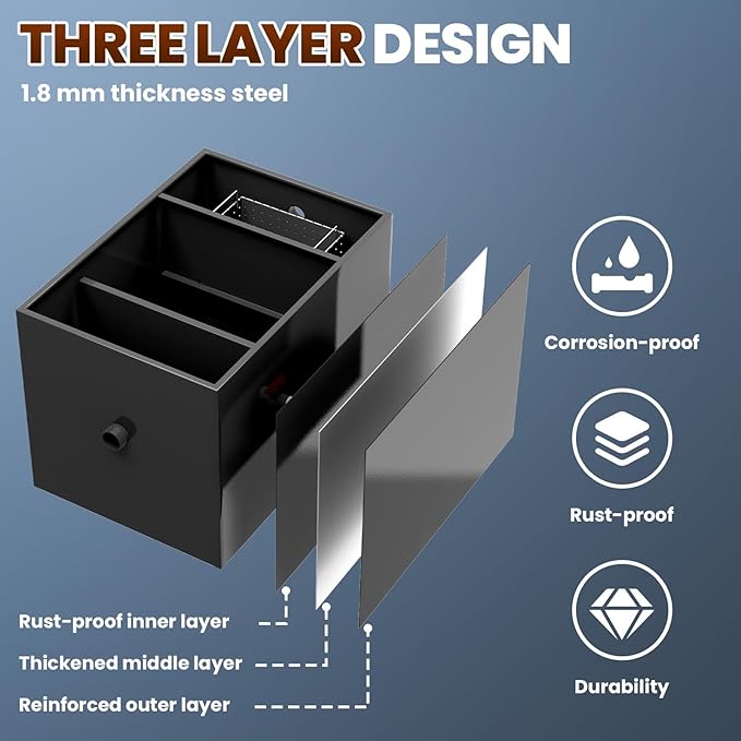 16.5 GPM Grease Trap Commercial, 48 Lbs Under Sink Grease Trap, Carbon Steel Grease Catcher with Side Inlet, Grease Interceptor with Removable Mesh Filter for Oil-Water Separator