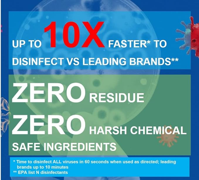 Purefypro Disinfectant Spray (1.7oz, 6 Pack) – Kills 99.9999% Norovirus, HIV, Hepatitis, Flu, Viruses and Drug Resistant Germs, MRSA, VRE, Fungi. No Rinse, No Residue. Suitable All Surfaces.