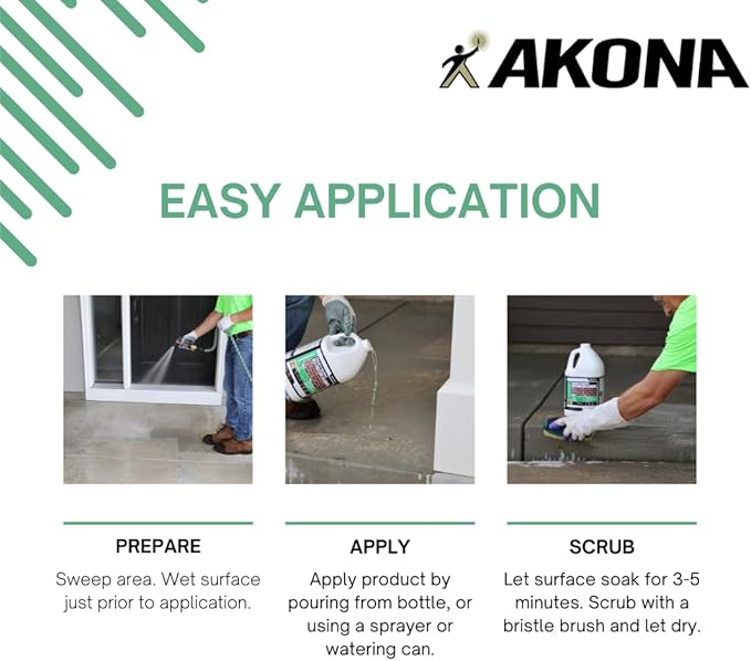 Akona Concrete/Masonry Restoration Cleaner - Clean & Restore Concrete, Masonry, Brick, Pavers, & More, Removes Efflorescence, Indoor or Outdoor, Multipurpose (1 Gallon, 1)