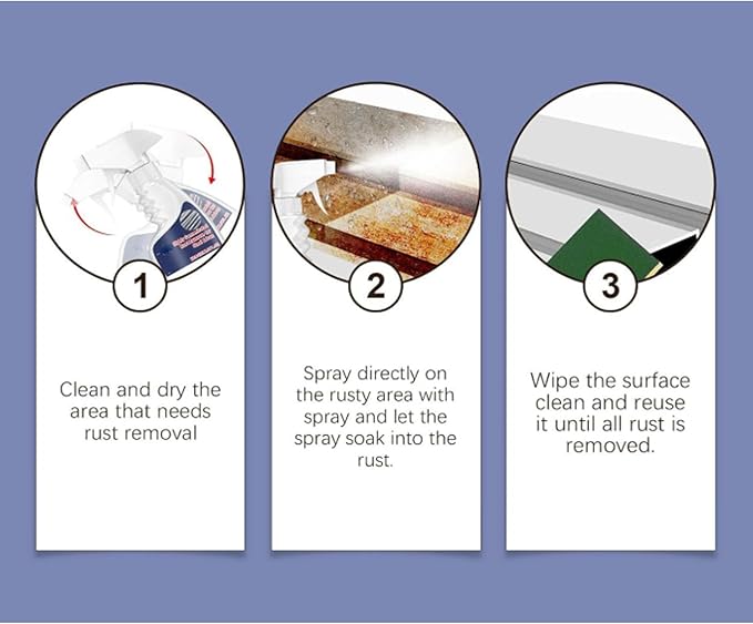 Highly Concentrated Rust Remover for Metal, Powerful Rust Removal Spray, Rust Stain Remover for Tools, Stainless Steel, Automotive Parts, Fast Acting Rust (1)