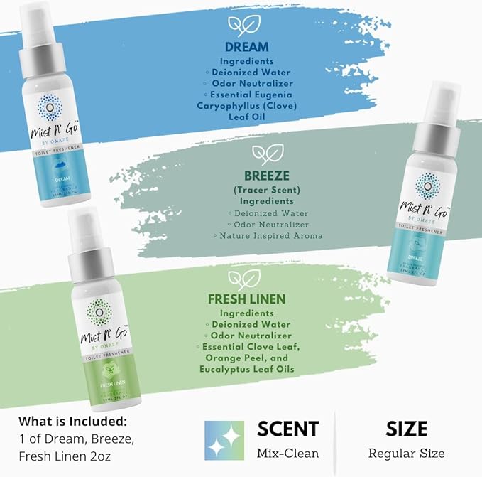 Mist N' Go by Omaze Travel Toilet Odor Eliminator - Toilet Spray for Bathroom Air Freshener - Clean Mix, Regular Size (2oz x3)