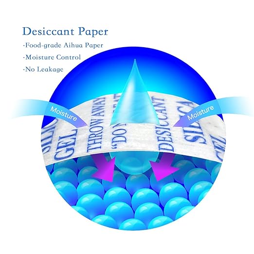 Silica Gel Packs, 100 Pcs 2 Gram Desiccant Packets for Moisture Control, Food Grade Moisture Absorbers for Storage