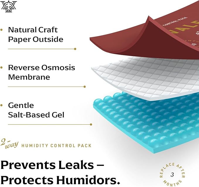 Valet 75% Two-Way Humidity Pack Single (60g), Individually Wrapped Humidity Control Pack for Moisture Restoration, Moisture Absorber for Leaky Wood & Breathable Storage, Made in USA