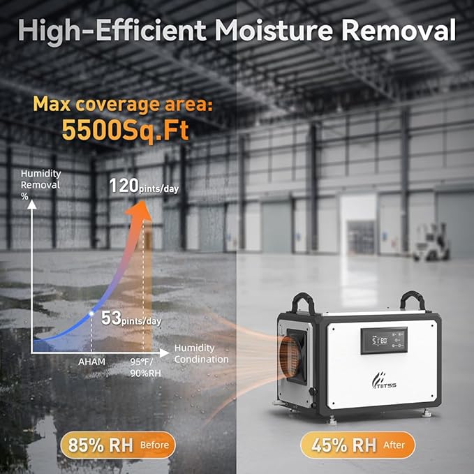 Commercial Dehumidifier 120 Pint with Drain Hose for Crawl Spaces, Industrial, Basements, Garages, Dehumidifier with Pump, Portable, Compact, Large Capacity, Auto Defrost, Memory Restart