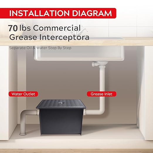 Wentworth 70 Pound Commercial Grease Trap Interceptor for Restaurant Under Sink Kitchen, 35 GPM, WP-GT-35