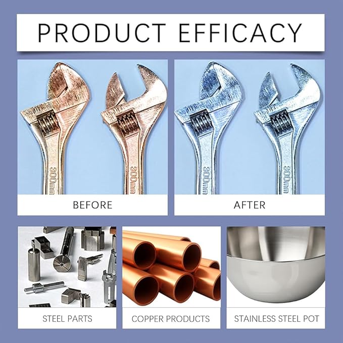 Powerful Rust Remover for Metal and Stainless Steel,Rust Remover Spray for Metal,Heavy Duty Metal Rust Remover,Highly Concentrated Rust Remover for Steel & Iron, Tools, Automotive Parts (1PC)