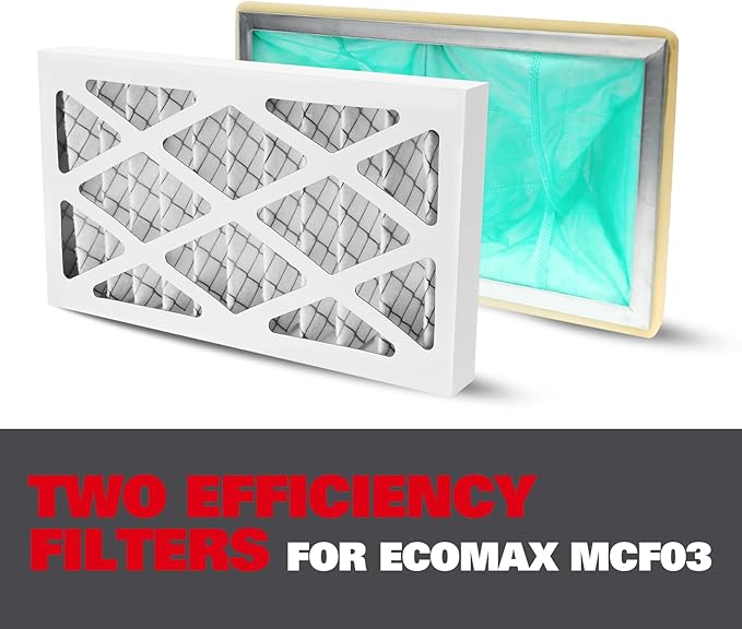 ECOMAX Air Filtration System Replacement Filters Set, 1 Internal Filter and 1 External Filter, Suitable for Ecomax MCF03 Air Filtration System Dust Collectors for Woodworking, MCF03AC1