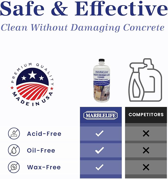 Marblelife EnduraCLEAN Concrete Cleaner for Driveways, Sidewalks & Patios, Powerful Concrete Sidewalk Cleaner, Effective Driveway Oil Stain Remover, Safe for Plants Patio Cleaner, Ready-To-Use, 128 oz
