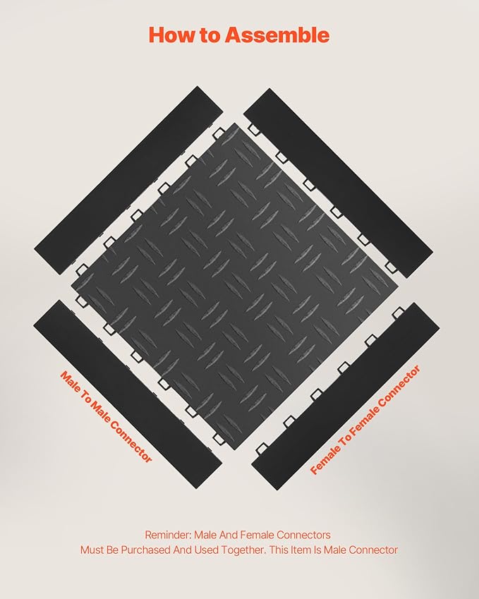 VEVOR Male Garage Floors Transition Edge Kit, 15 PCS Sturdy PP Interlocking Modular Garage Floor Edging Slip-Resistant, Easy Assembly Compatible Only with VEVOR Upgraded 6-Lock Garage Mats, Black