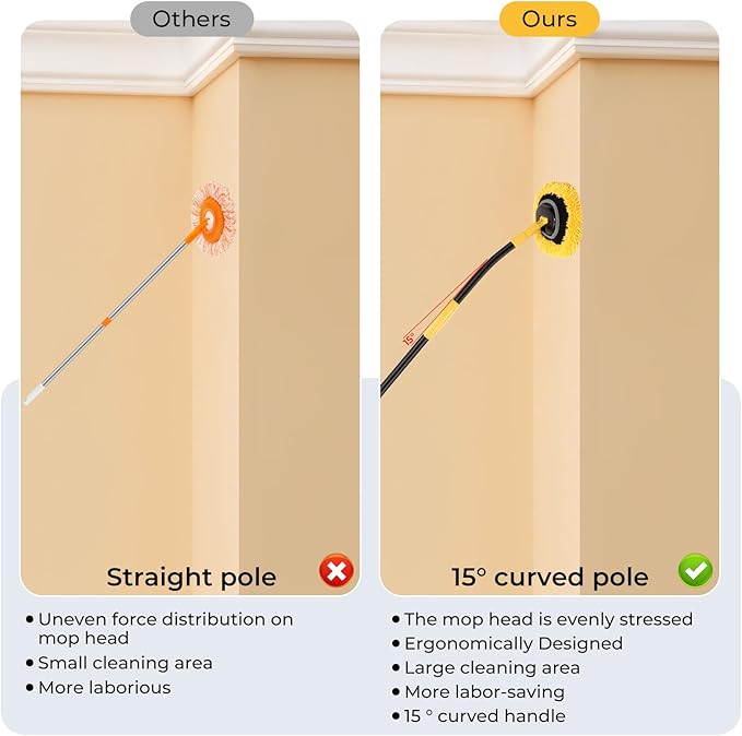 Wall Cleaner Mop,73”Wall Mop Cleaner with Long Handle,Ceiling Dust Mop with 15° Bent Labor-Saving Elbow Extension Pole for Cleaning Walls Window Ceiling Floor Car High Cabinet