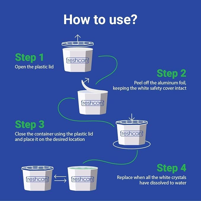 Freshcant Moisture Absorber Bundle, Room and Closet Freshener, Moisture and Odor Absorber for Home, Rooms, Basement, Garage, Prevents Musty Odor, Controls Moisture, Pack of 3, Lavender Scent