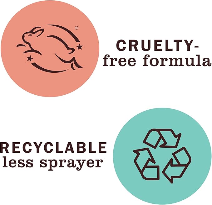 Mrs. MEYER'S CLEAN DAY Multi-Surface Cleaner Spray,Cruelty Free Formula,Iowa Pine,16 fl. Oz,(Pack of 6)