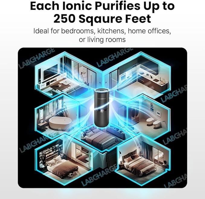 LabCharge Small Ionic Air Purifier for Home & Bedroom – Silent HEPA Filter – Covers 250 Sq Ft - Free Cleaner – Compact & Black Design - Pack of 5