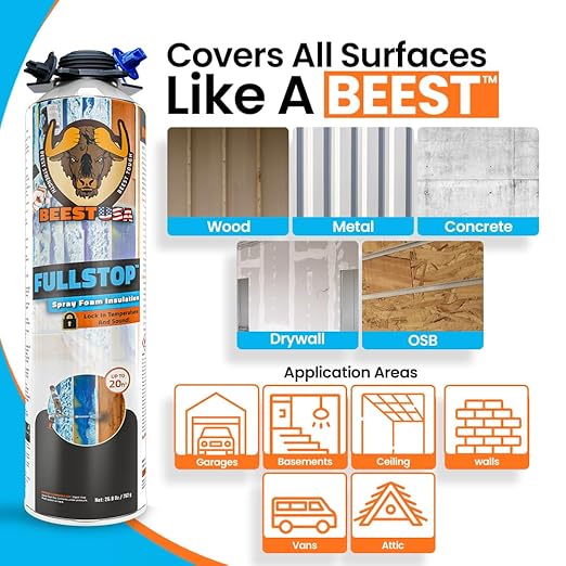 BEEST FullStop Spray Foam Insulation Kit for Walls and Attic - 40 Board ft/sq.ft. Perfect Heat & Acoustic Insulation for Reduced Energy Bills - 2X Spray Foam Can, 1x Cleaner, 1x Pro Gun & Safety Gear
