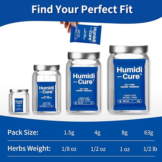 Humidi-Cure 62% RH 2-Way Humidity Packs, Size 8g, 10 Packs, Moisture Absorbers for Storing 1 oz Herbs, Humidity Control Packs Preserving Aroma and Flavor with Liquidless Plant-Fiber, Salt-Free