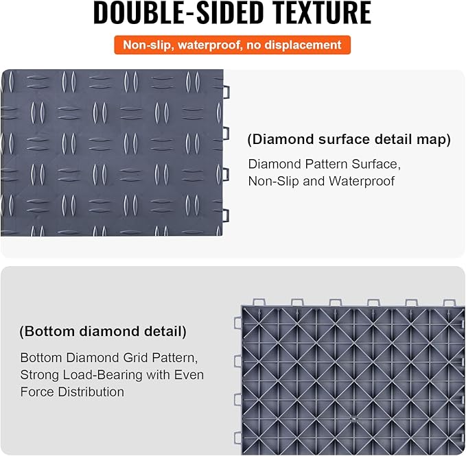 VEVOR Garage Floor Tiles 12 x 12 x 0.53 inch, Interlocking Design Ease of Installation Double-Sided Texture Non-Slip Sturdiness, for Garages, Basements, Repair Shops, Graphite Gray, 25 Pack