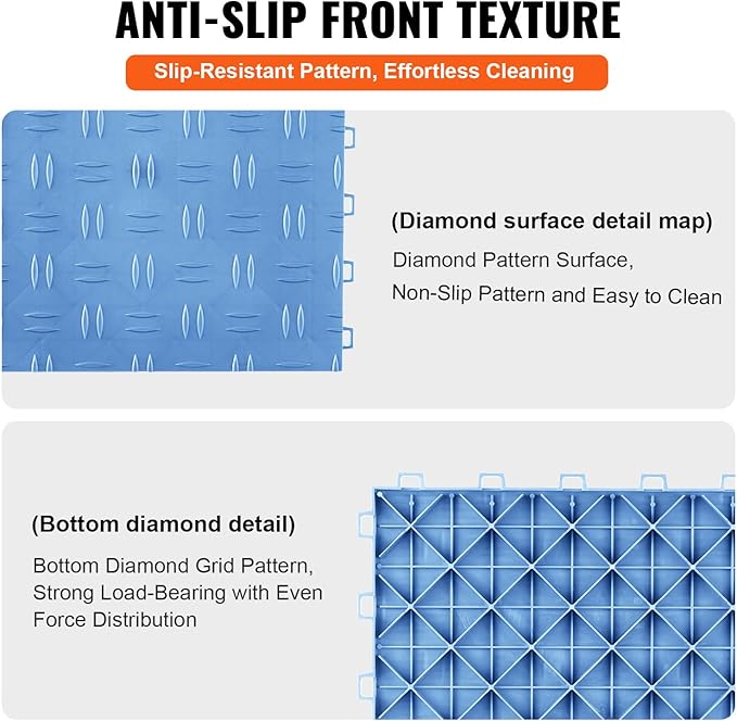 VEVOR Garage Floor Tiles 12 x 12 x 0.53 inch, Interlocking Design Ease of Installation Double-Sided Texture Non-Slip Sturdiness, for Garages, Basements, Repair Shops, Blue, 25 Pack