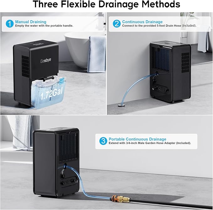 Gasbye 4500 Sq.Ft. 2026 Energy Star Dehumidifier for Basement & Large Rooms with Drain Hose, Max 115 Pints/Day | 45dB Quiet Compressor | 1.7 Gal Water Tank | Auto Shut-Off & Restart, Black